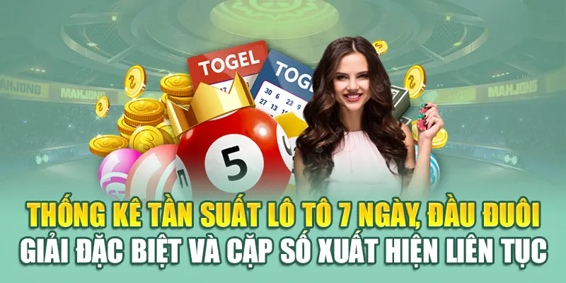 Soi Cầu Xổ Số Miền Bắc 15/06 Và Những Thông Tin Từ 79King 2 Thống kê tần suất lô tô 7 ngày, đầu đuôi giải đặc biệt và cặp số xuất hiện liên tục